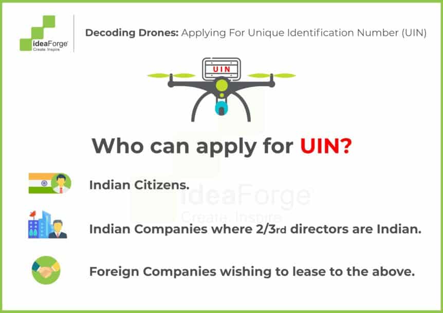 Things to know before Flying a Drone in India - Sify