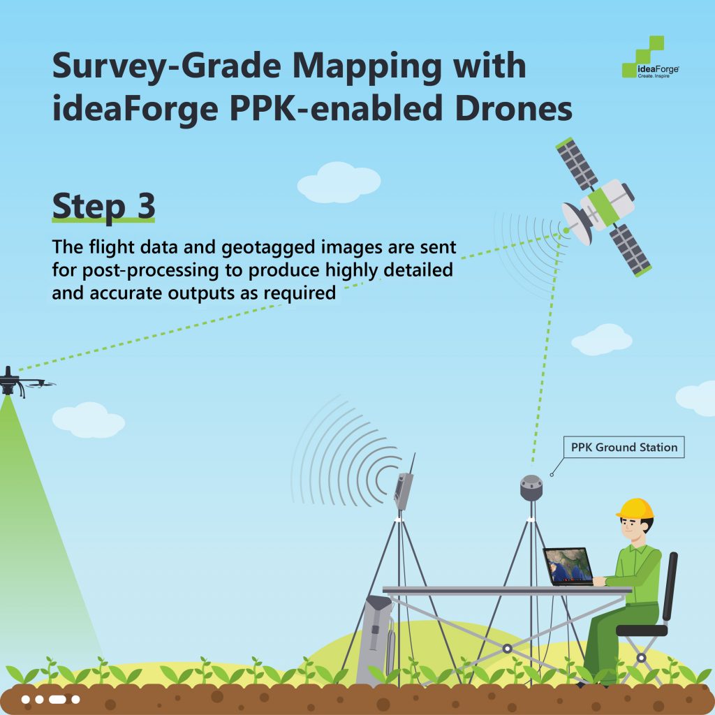 Step 3 - Survey-grade mapping with ideaForge PPK-enabled drones