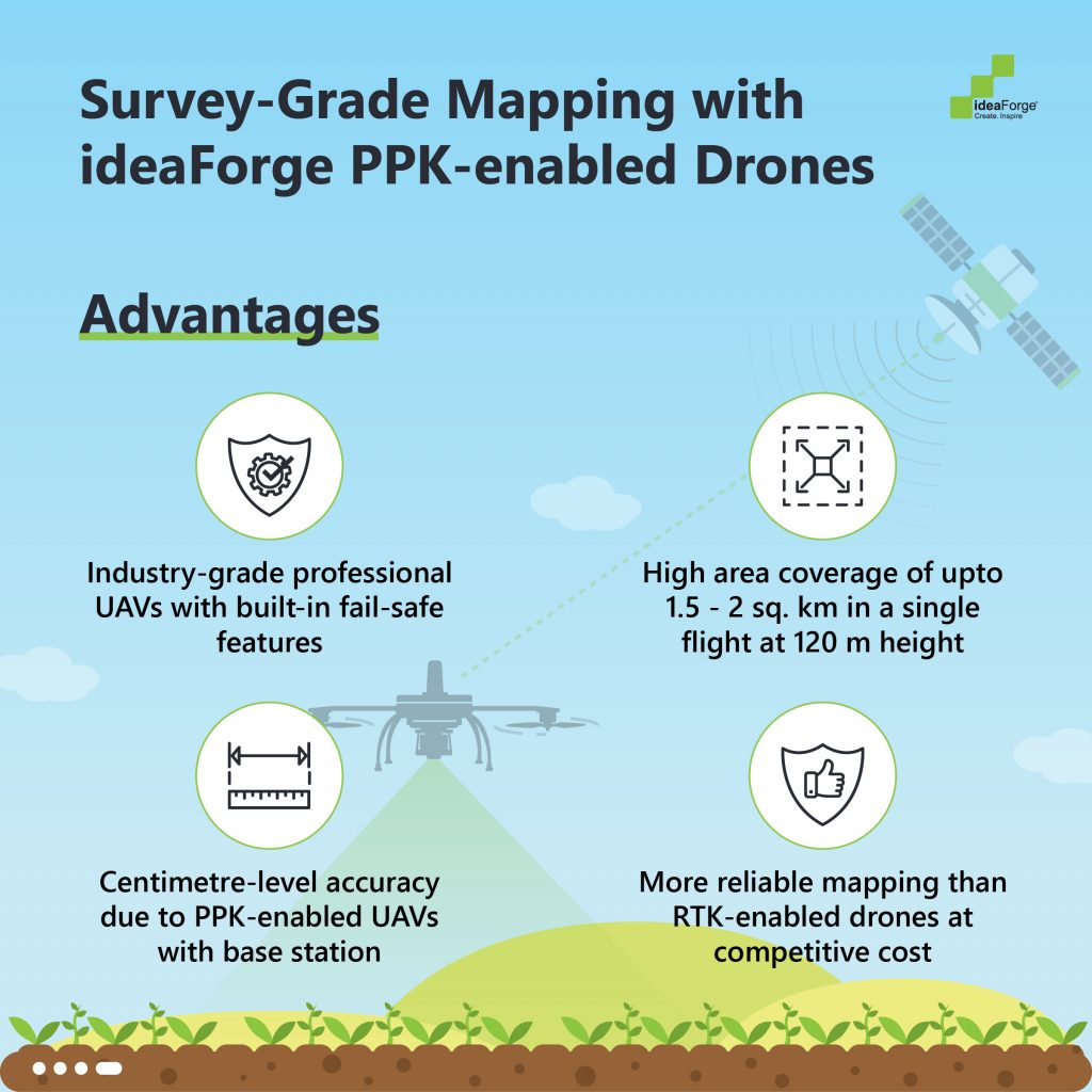 Step 4 - Survey-grade mapping with ideaForge PPK-enabled drones