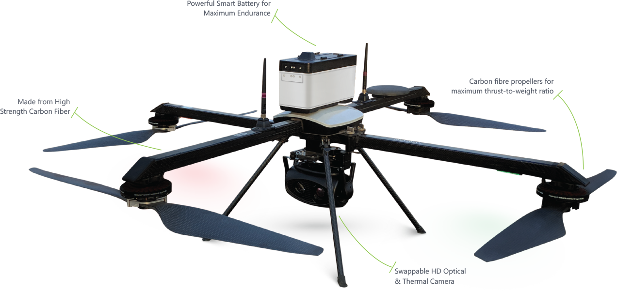 ideaForge NETRAv4 Prime UAV