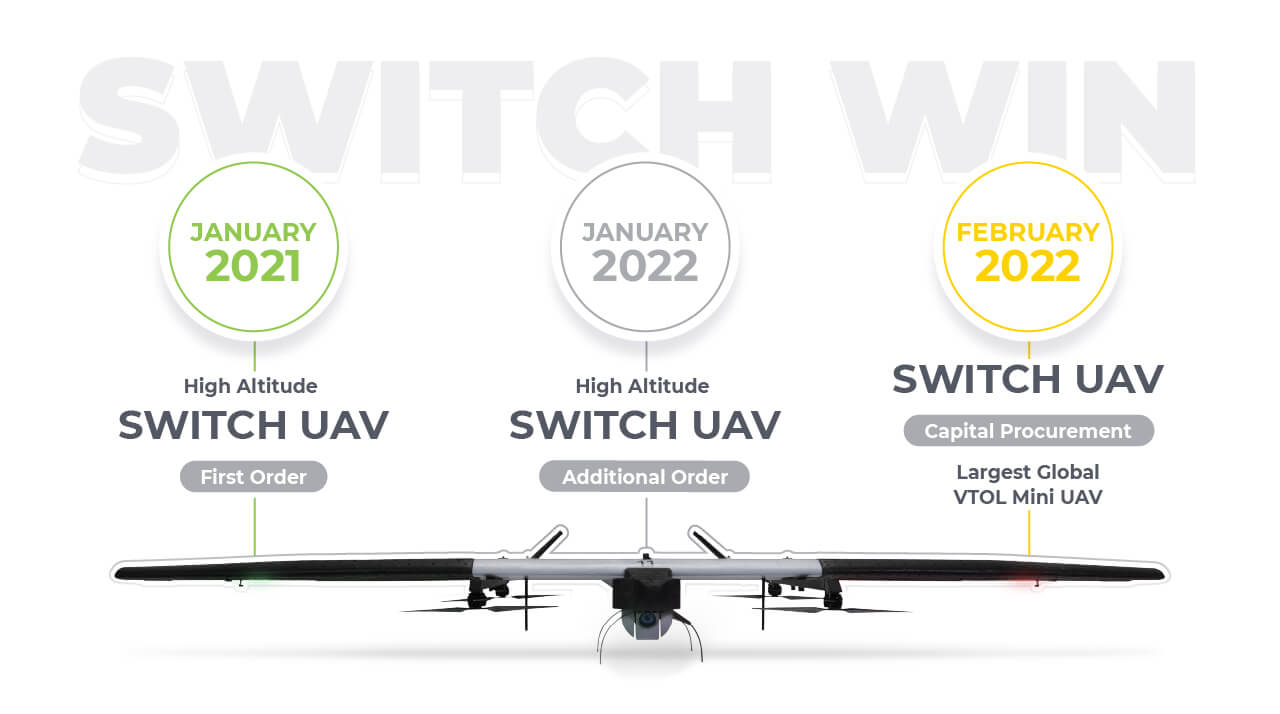SWITCH UAV the Fixed Wing VTOL UAV